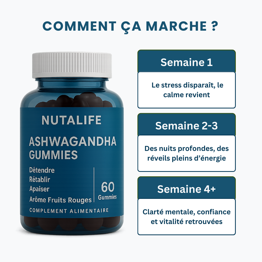 Ashwagandha Gummies – Sommeil & Clarté Mentale (60 Gummies)